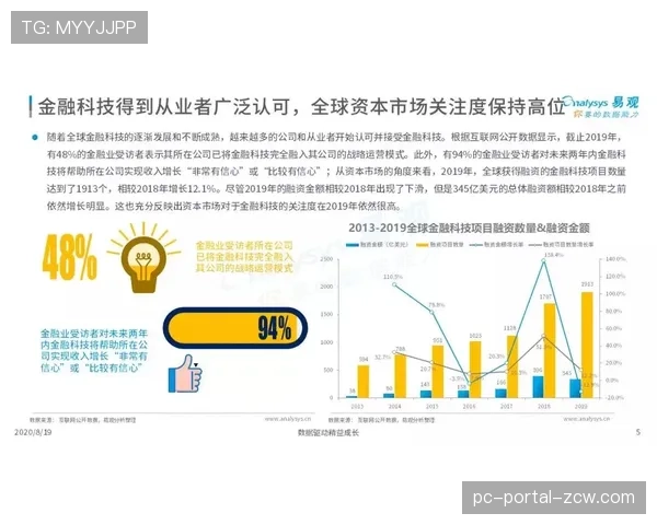 观点：商业化加速，传统BMX社群文化面临稀释风险？